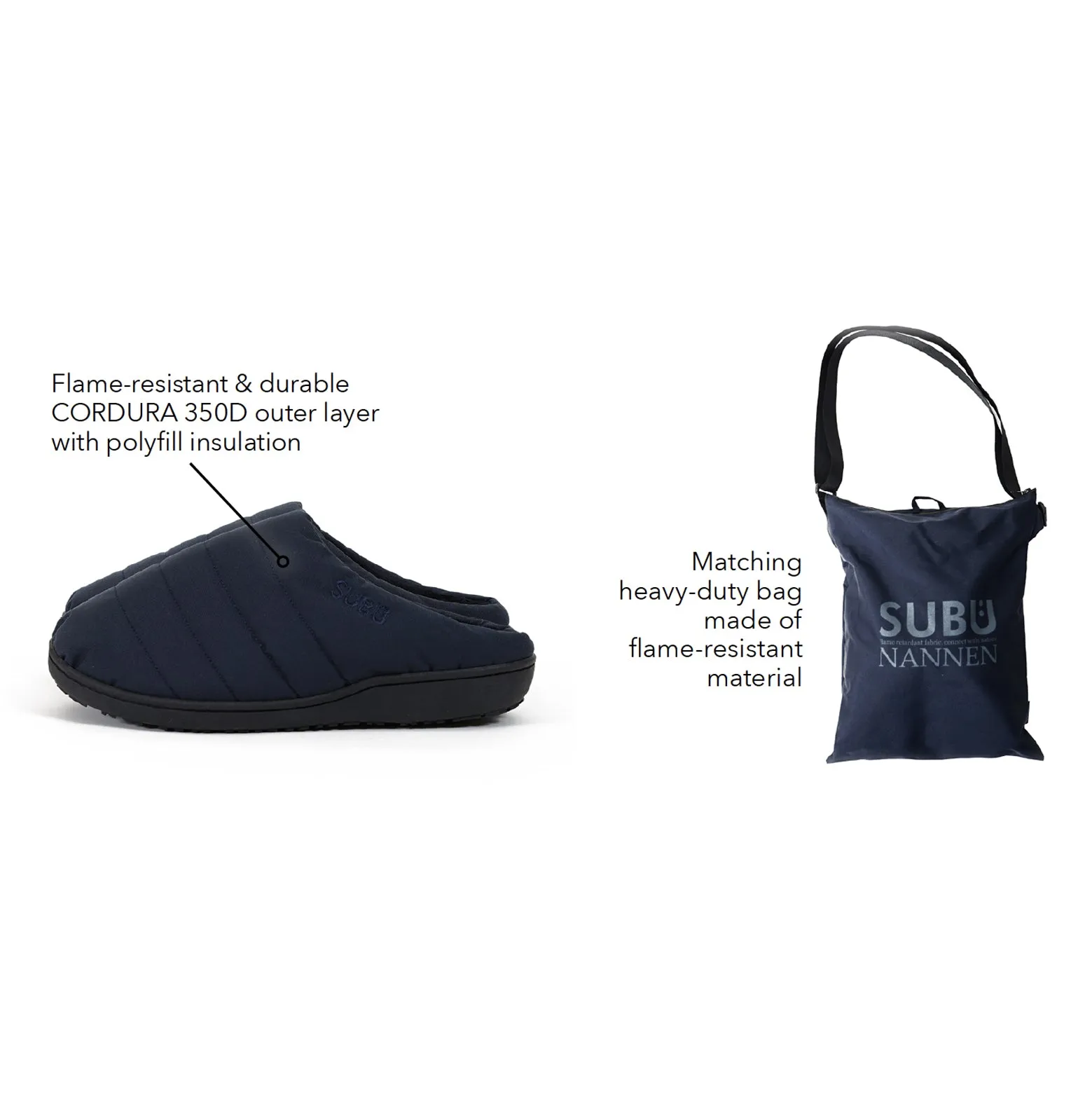 Nannen Outdoor Slippers - Navy
